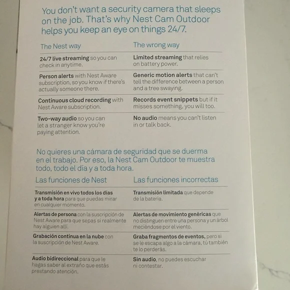 NEST Weatherproof Outdoor Security Camera - 24/7 Live Stream - Picture 4 of 7